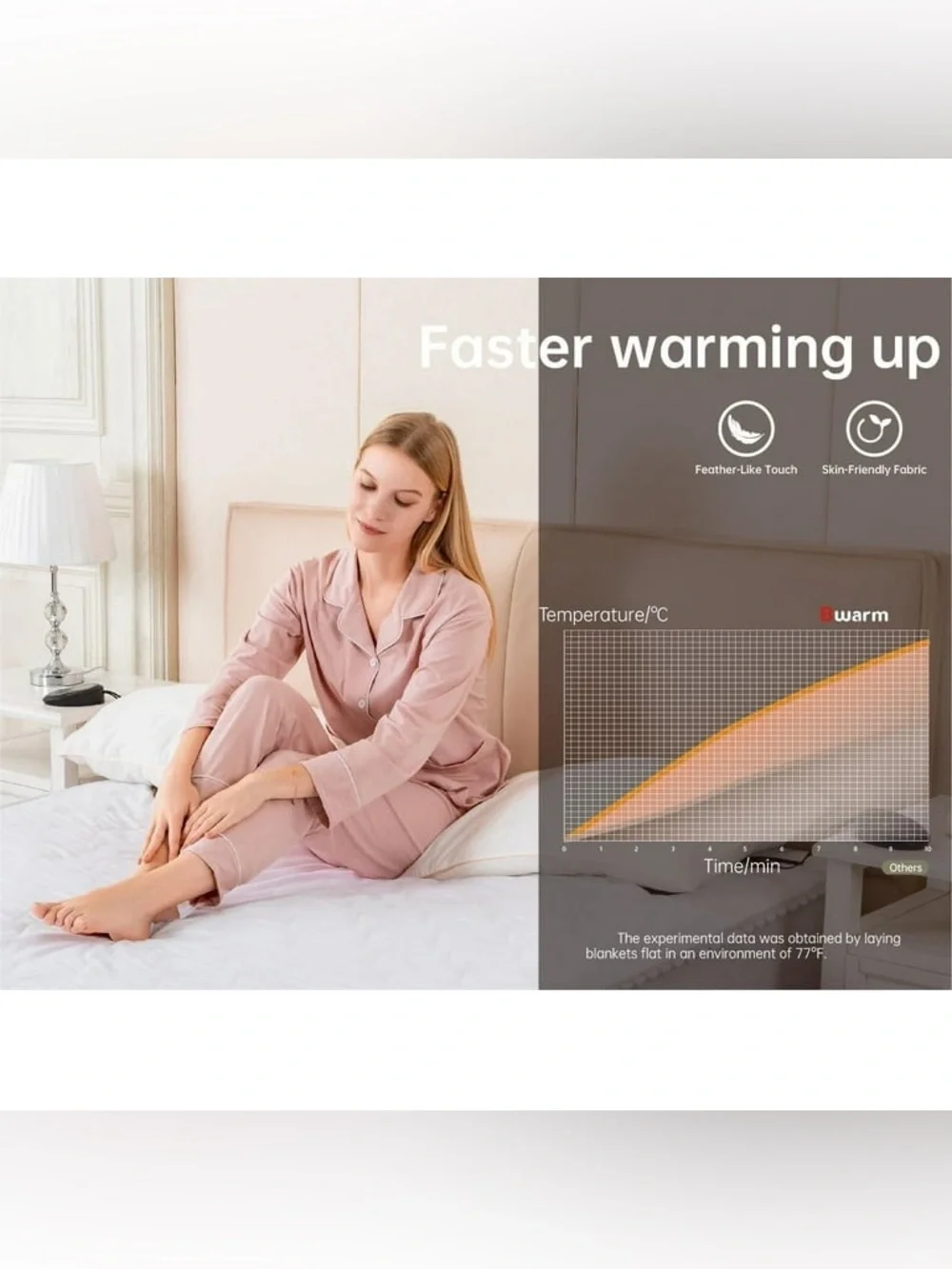 BWARM Electric Heated Mattress Pad Mini Twin Size 31 x 55 Bed Warmer